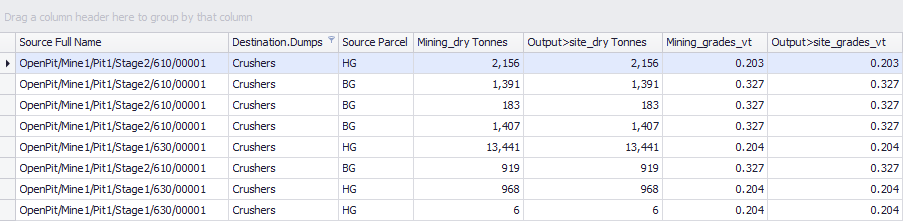 For added clarity, consider adding "Recovery" as a product field so that it can be reported as a line item